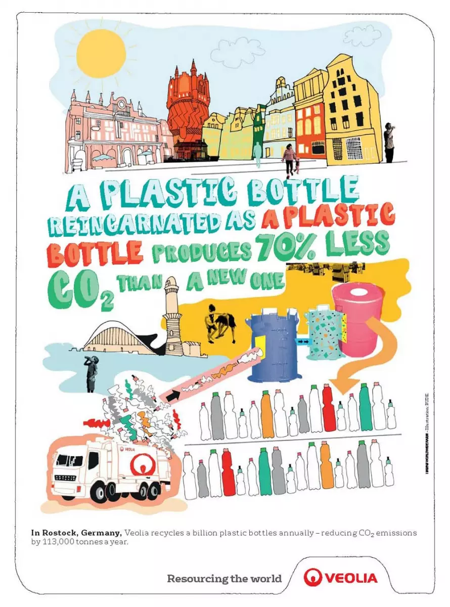 AnnualSustainability 2-plastic