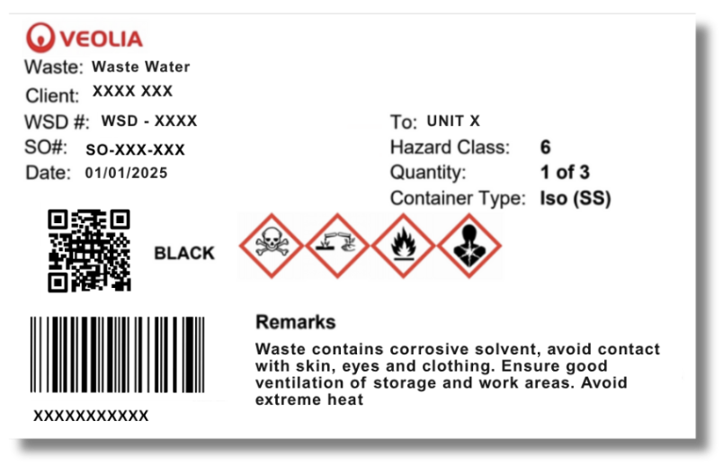 Waste Traceability
